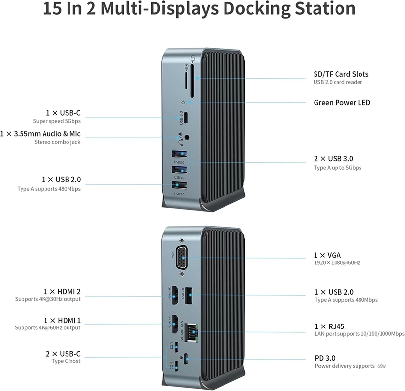 Hdmi à la station d'accueil USB C 100w Maximiser le potentiel de travail avec le type C Pd2.0