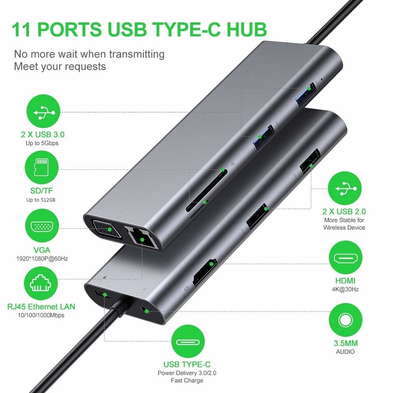 11 ports 11 en 1 Hub USB de type C 10 Gbps Station d'accueil USB C Plug and Play Intégration logicielle