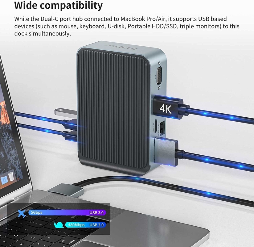 Displaylink 2 HDMI 2K 60Hz Station d'accueil 16 ports multiples Ports de type C pour Macbook