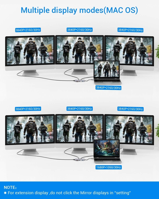 USB Hub HDMI USB de type C avec vitesse de transfert et alimentation électrique de 5 Gbps