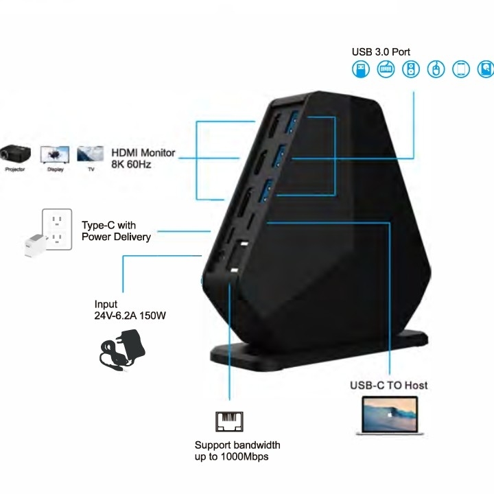Adaptateur de station d'accueil USB de type C Gigabyte double HDMI Mst USB C Hub HDMI USB 3.0