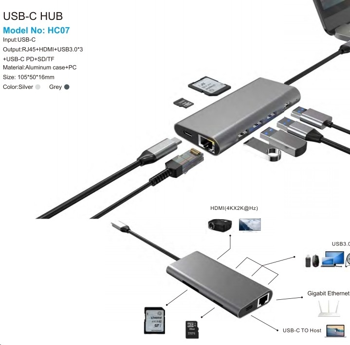 7 en 1 portable USB C HUB de station d'accueil avec affichage 4K HDMI RJ45 pour macbook