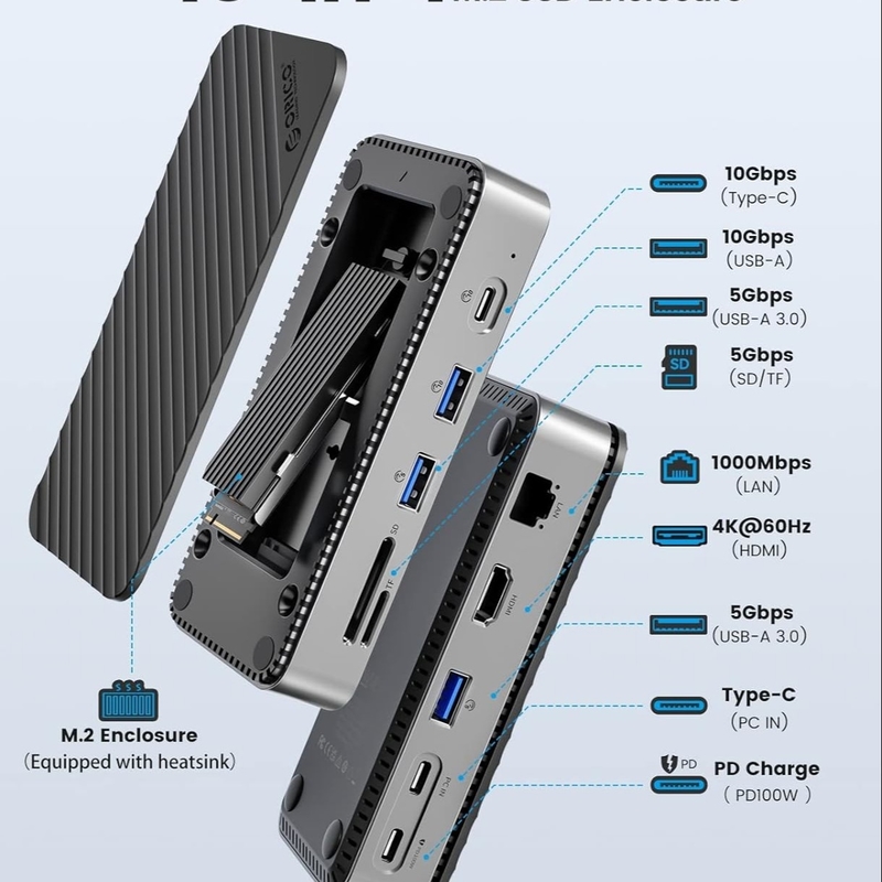 Chargement rapide Adaptateur USB C 16 en 1 pour téléphone portable Portable 4K HDMI RJ45 PD