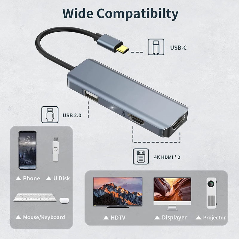 Adaptateur USB HDMI 3 en 1 Adaptateur USB C à USB 2.0