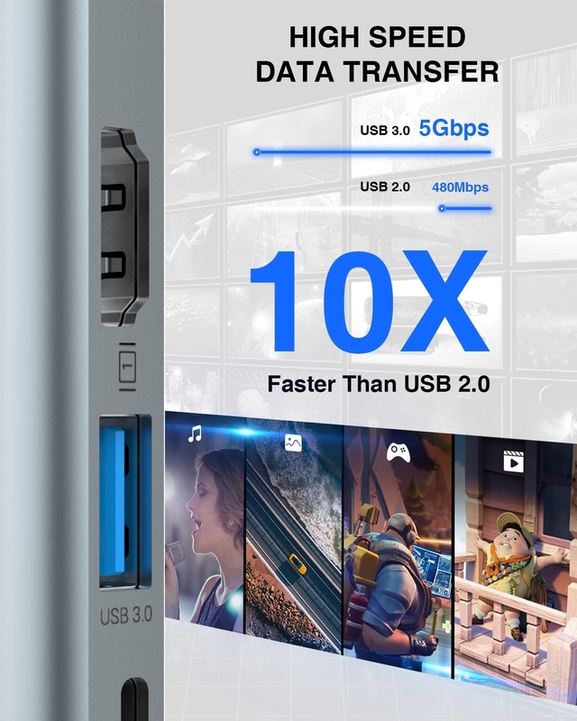 Adaptateur USB C 4 en 1 Ports HDMI à USB3.0 Thunder