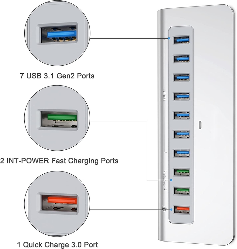 Vitesse de transfert de données allant jusqu'à 10/5 Gbps