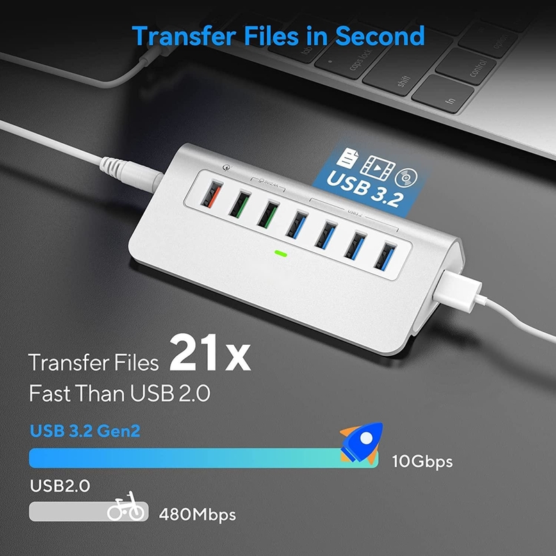 Vitesse de transfert de données allant jusqu'à 10/5 Gbps