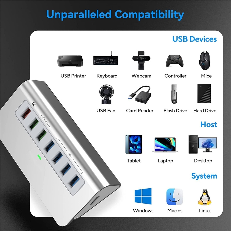 Adaptateur USB C 3.2 Hub Génération 2 Adaptateur USB C vers USB Multiport 30W Puissance pour ordinateur portable