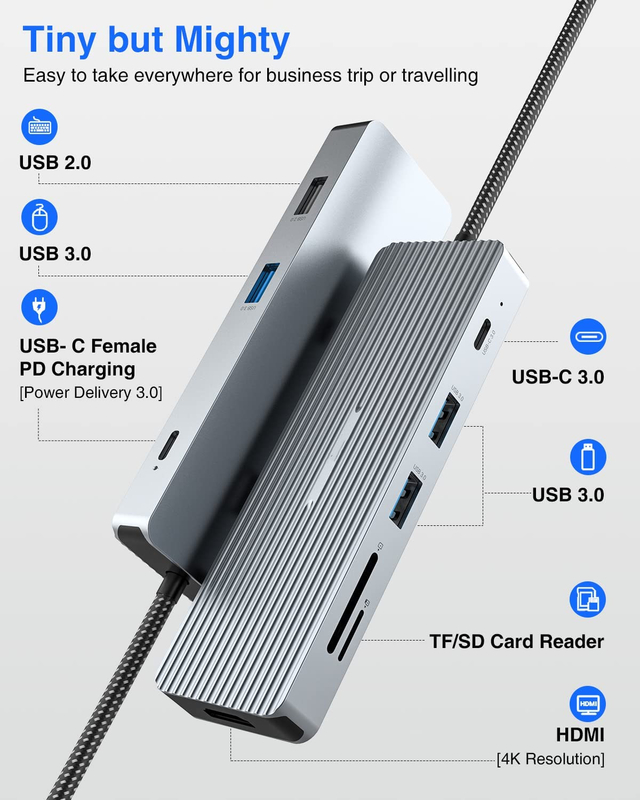 Station d'accueil USB-C Hub Hdmi Adaptateur à double moniteur pour station d'accueil ordinateur portable