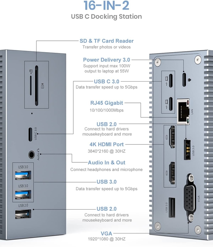 16 en 2 USB C double moniteur Thunderbolt Dock triple affichage 8 ports USB C / A Ethernet