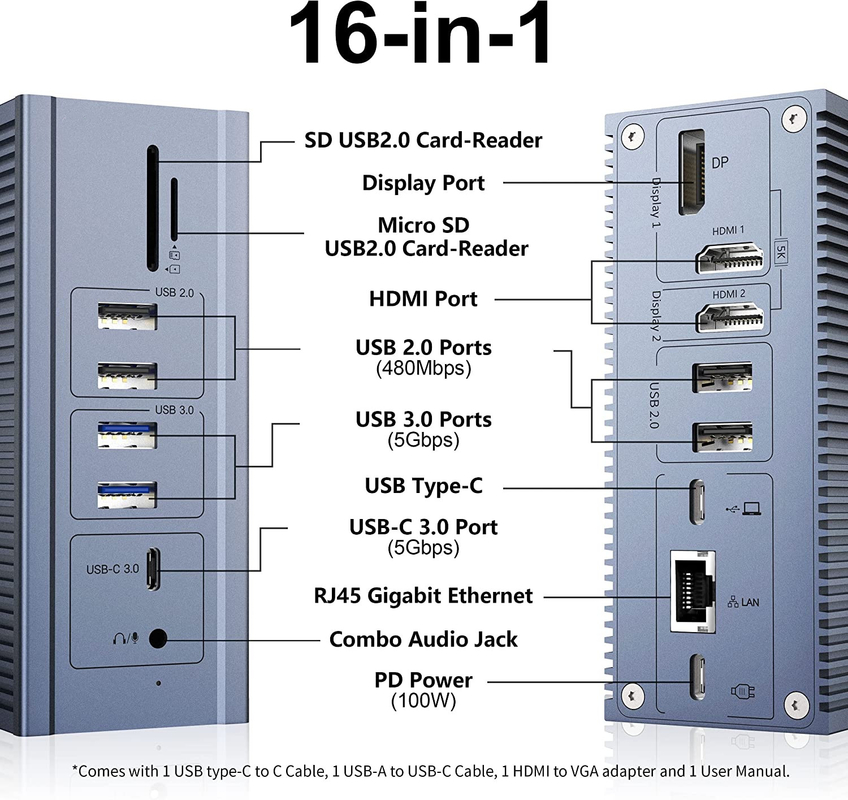 16 en 1 Thunderbolt 4 Station d'accueil Moniteur double 4K 60HZ MacBook Windows USB HUB