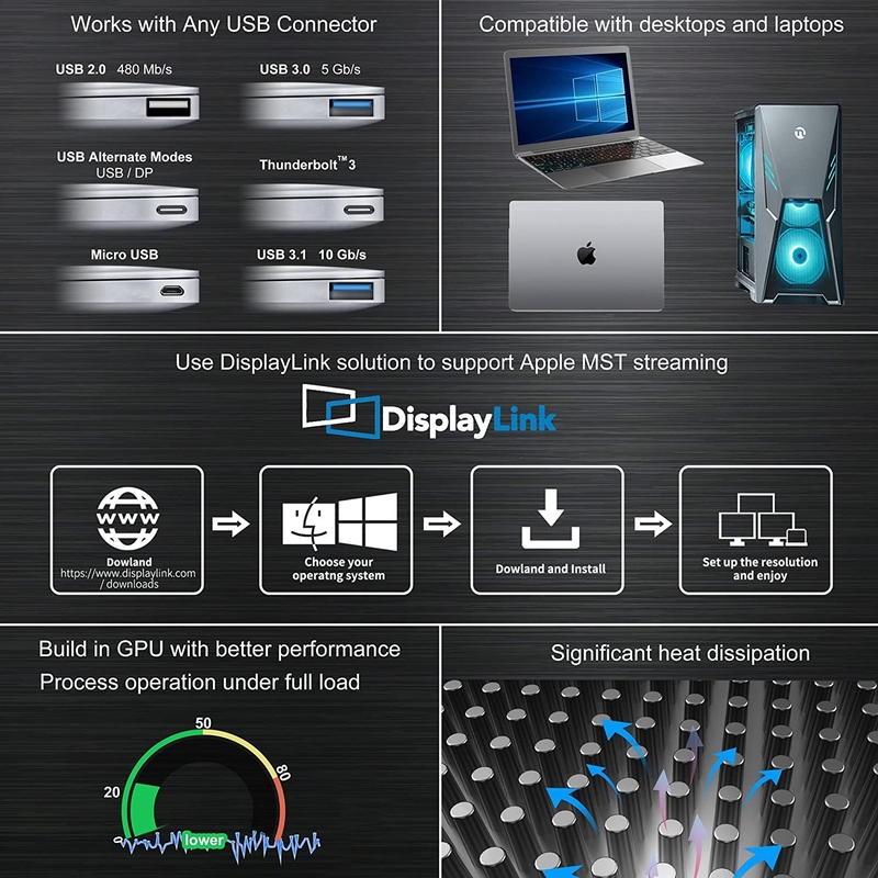 16 en 1 Thunderbolt 4 Station d'accueil Moniteur double 4K 60HZ MacBook Windows USB HUB