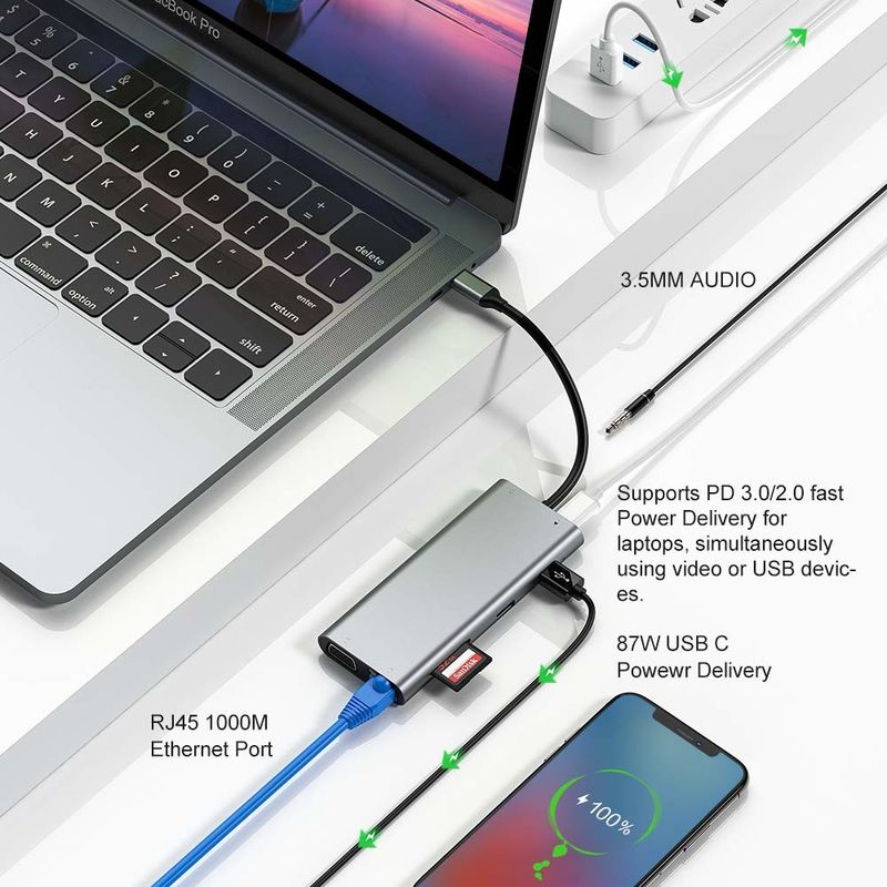 100 Watt Adaptateur USB C Puissance 5 en 1 USB 3.0 Hub TYPE C HDMI 4K 30Hz 5Gbps 100W PD Chargement rapide