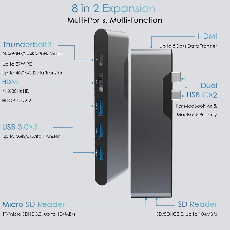 Adaptateur multiport HDMI 8 en 1 connecteur double USB type C Hub Station d'accueil SD Tf Lecteur de carte 4k Vidéo USB