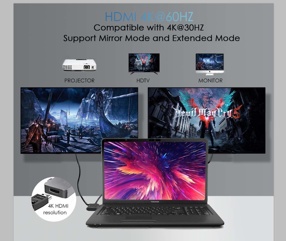 Adaptateur multiport HDMI 8 en 1 connecteur double USB type C Hub Station d'accueil SD Tf Lecteur de carte 4k Vidéo USB