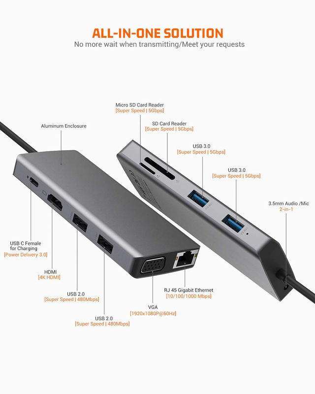 USB C double hub HDMI ICZI USB C Hub 11 en 1 Adaptateur multiport USB C avec 2 HD 4K 30Hz 4 USB