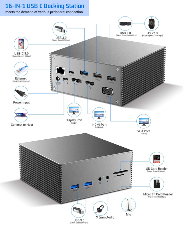Thunderbolt 4k Moniteur Thunderbolt USB-C double HD Station d'accueil 4K 16-en-1 Hub Adapteur MST Macbook et bureau