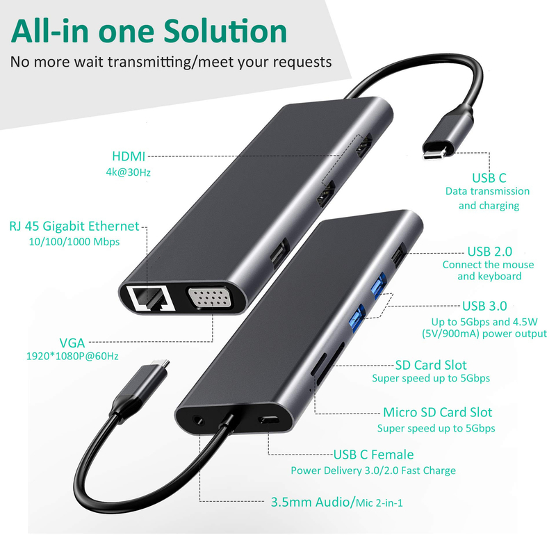 14 en 1 USB C Hub Docking Type C Hub USB Type C HDMI 2 Station d'accueil à triple écran VGA 4K