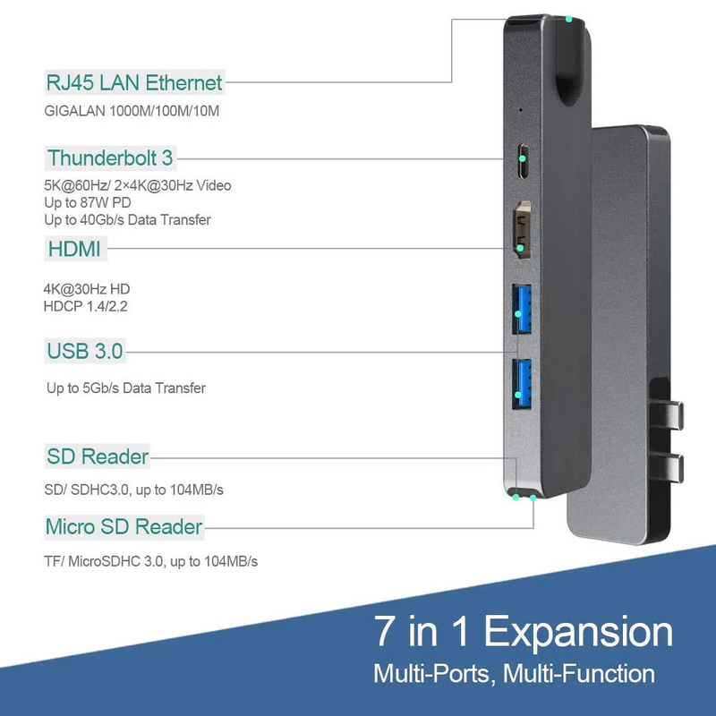 Vga Hub Hdmi USB C Station d'accueil USB C Multi Hub Splitter Concentrator Station d'accueil de PC portable