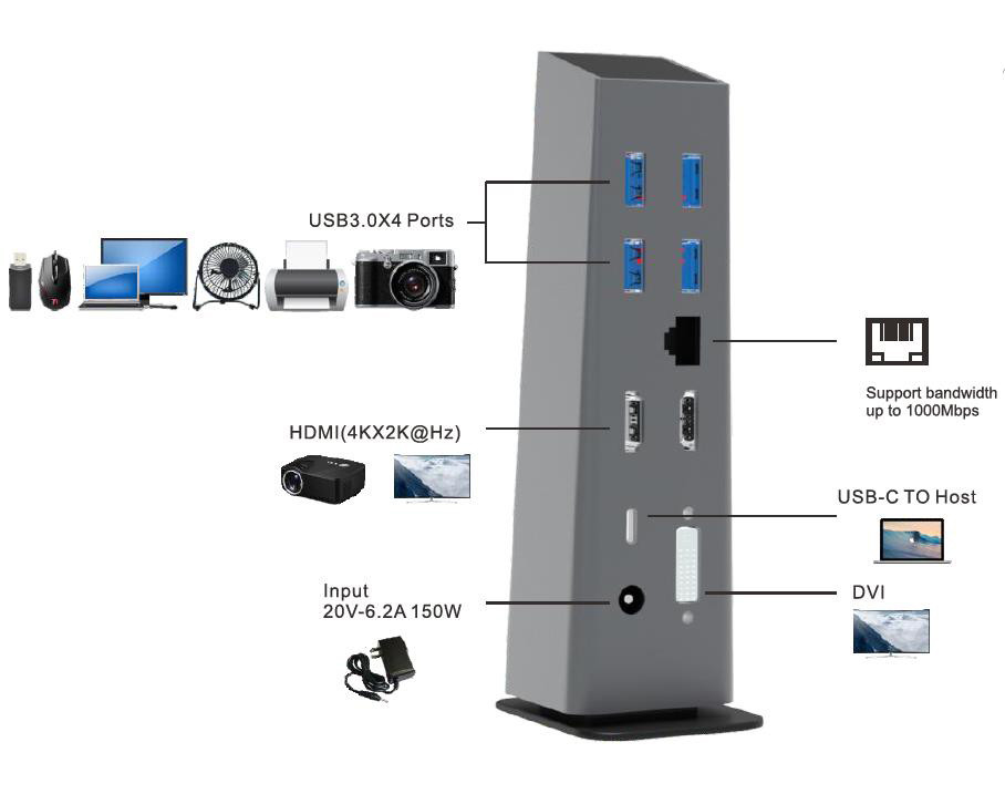 Station d'accueil USB C 4k Hdmi avec alimentation USB Type-C 4K Ethernet RJ45 Station d'accueil