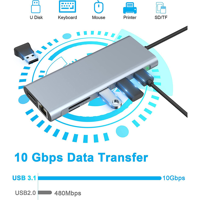 Hub USB C 5 en 1 avec Ethernet USB A Rj45 Adapteur type C Station d'accueil MacBook