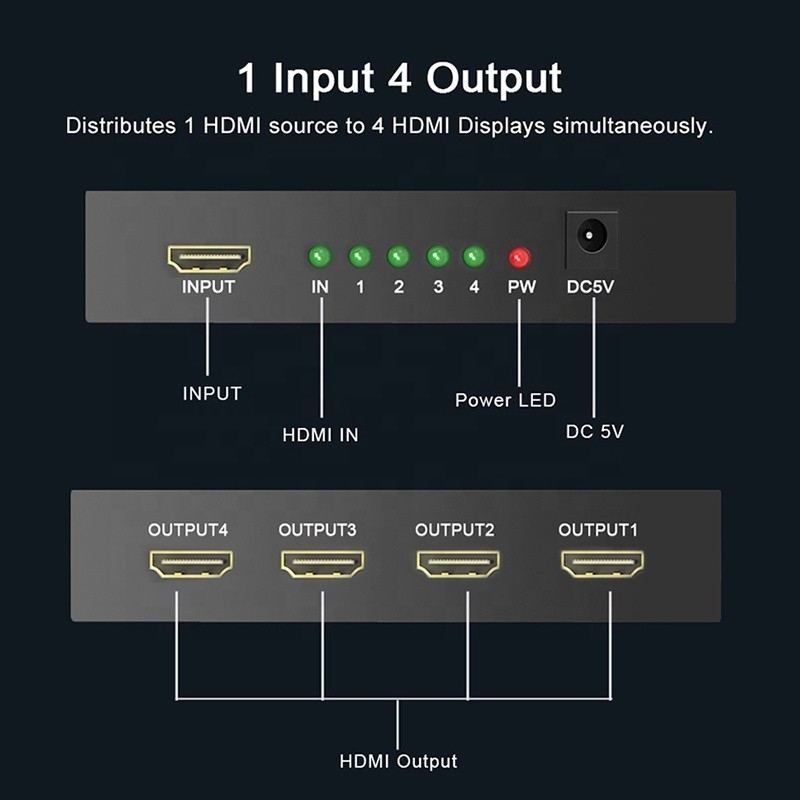 Splitter HDMI professionnel 1x4 Full HD 3D 1080P 4 ports Convertisseur pour télévision féminin-féminin