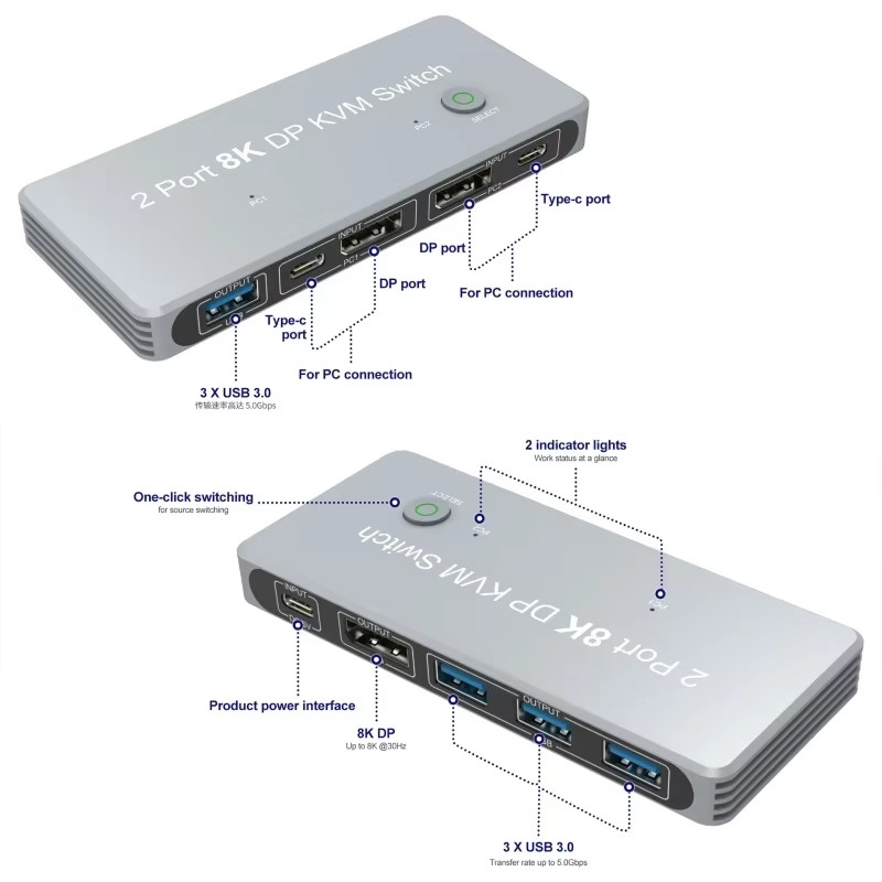 Port d'affichage à 2 ports et commutateur USB KVM 4K 144Hz 8K 60Hz 1.4 avec interface USB 1.4 DP