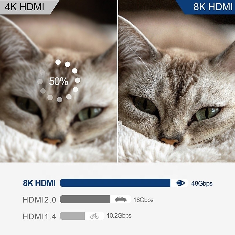 Commutateur HDMI 8K 3 en 1 Sortie de support 3 entrée HDMI 8K 60Hz 4K 120Hz Technologie avancée