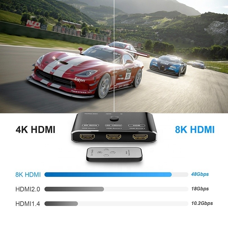 8K 120Hz HDR 3 ports HDMI Commutateur Commutateur 3 en 1 Convertisseur à distance