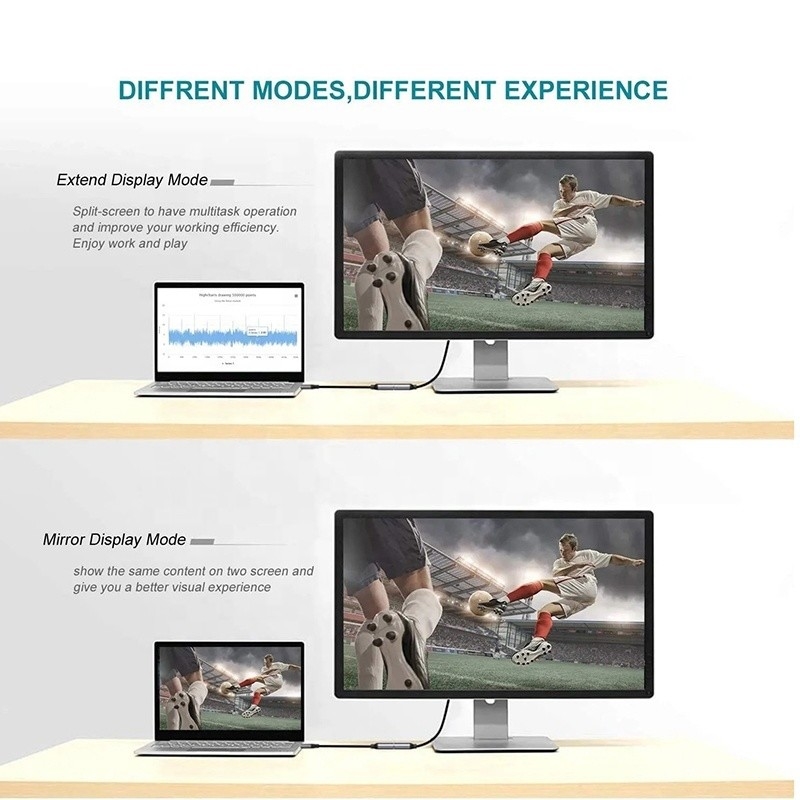 USB 3,1 type C pour homme-femme à HDMI Adaptateur de câble HDTV Convertisseur 4K 60Hz 1080P Conducteur CCA