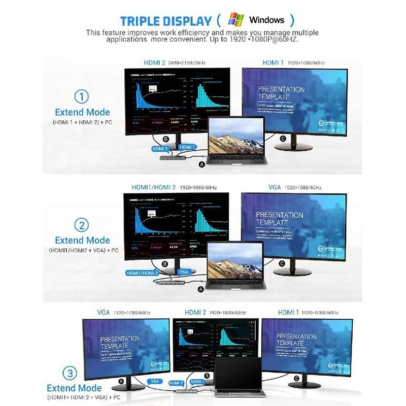 Station d'accueil USB de type C 12 en 1 HDMI 1080P 60Hz 2*HDMI VGA RJ45 4*USB Audio SD/TF PD