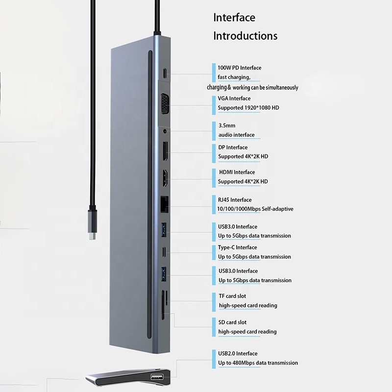 Interface USB C multi-fonction type-C Dock avec adaptateur SD TF OEM/ODM Acceptable
