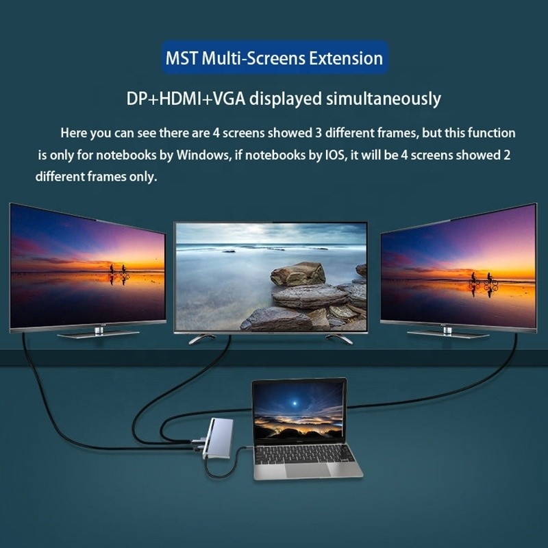 Interface USB C multi-fonction type-C Dock avec adaptateur SD TF OEM/ODM Acceptable
