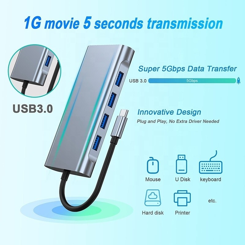 Port USB C multifonctionnel avec lecteur de carte SD Gigabit RJ45 Ethernet TF HDMI VGA USB 3.0