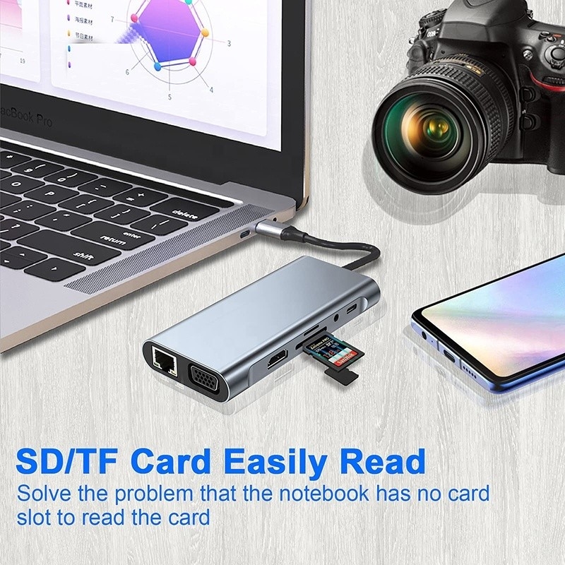 Port USB C multifonctionnel avec lecteur de carte SD Gigabit RJ45 Ethernet TF HDMI VGA USB 3.0