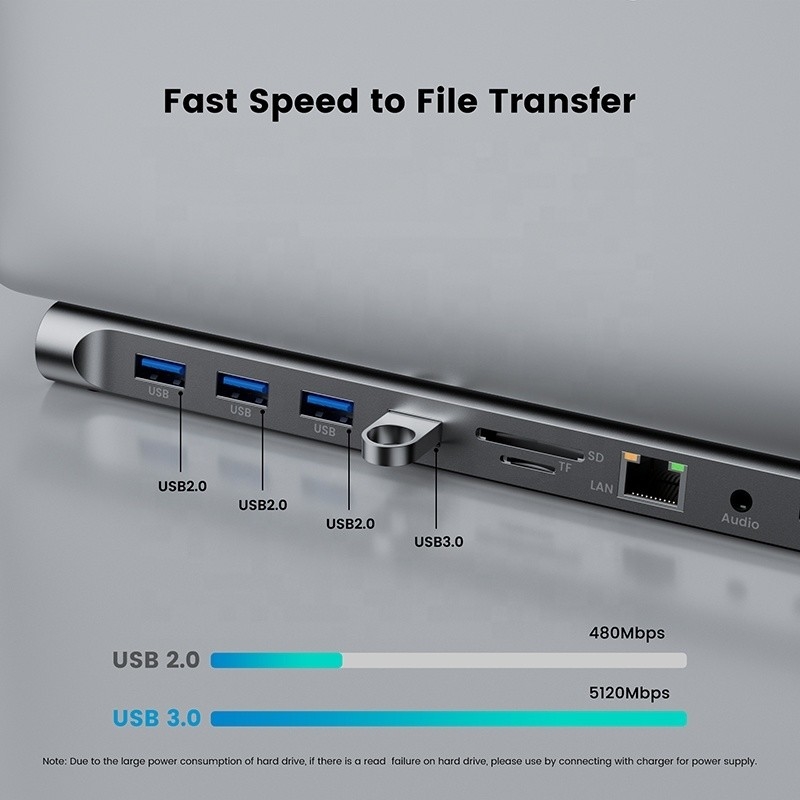 Adaptateur multi-fonctionnel USB de type C pour ordinateur portable et téléphone portable