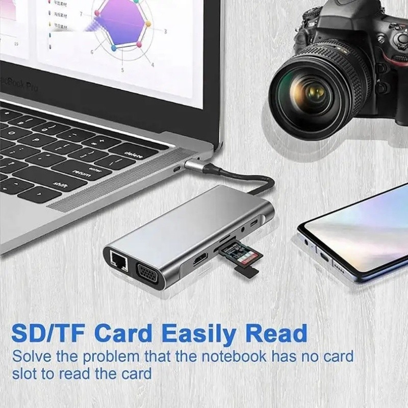 USB C Hub Type-C à USB 3.0 HDMI VGA RJ45 Lan SD TF Audio Adaptateur multiport USB gris