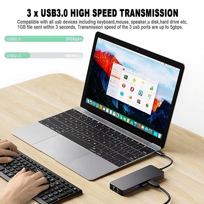10 en 1 USB C Hub à double HDMI 4K 60Hz Adapteur Dock avec USB 3.0 Ethernet RJ45 1000Mbps