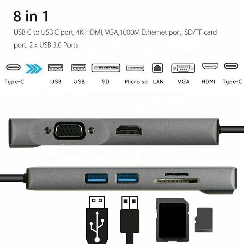 8 en 1 Hub USB C Type-C Type C 3.1 à 4K HDMI HDTV RJ45 Lan Ethernet PD USB3.0 Adaptateur Hub
