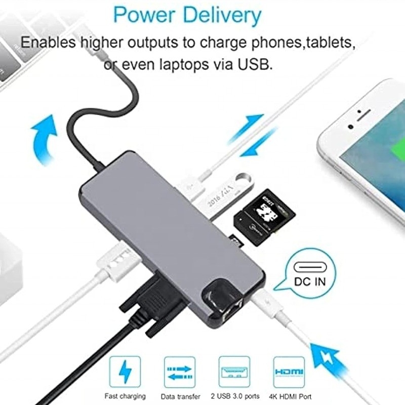 8 en 1 Hub USB C Type-C Type C 3.1 à 4K HDMI HDTV RJ45 Lan Ethernet PD USB3.0 Adaptateur Hub