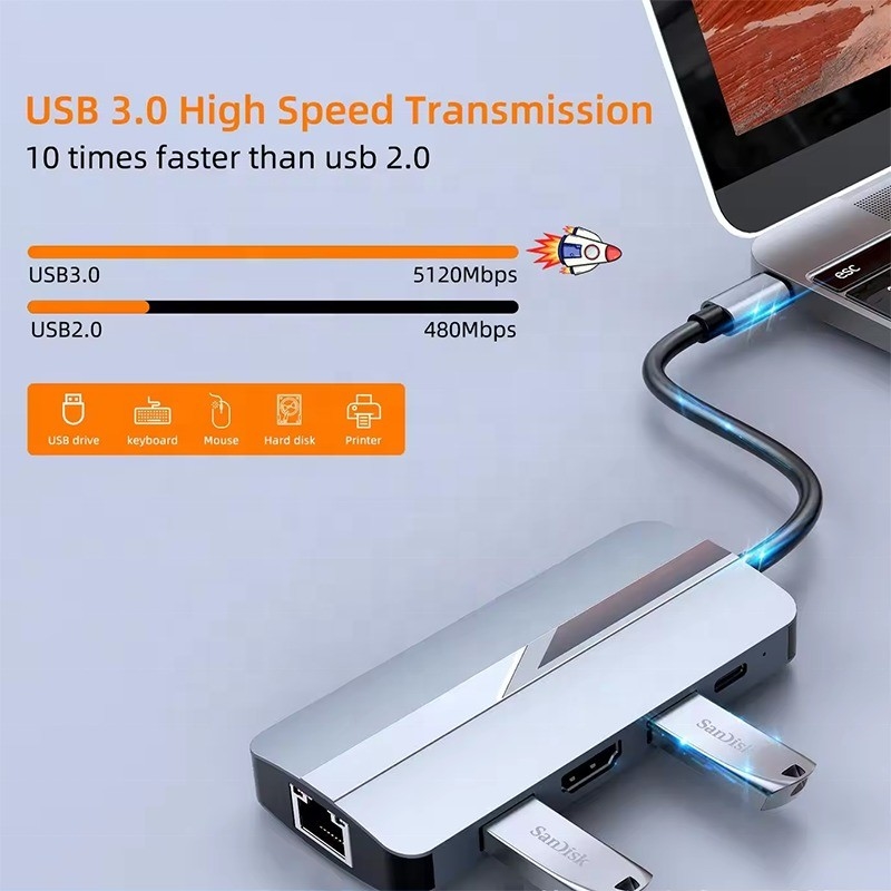 7 en 1 USB C Hub USB-C Pour Macbook Gris HDMI USB 3.0 USB2.0 RJ45 Lecteur de carte SD/TF Sortie PD