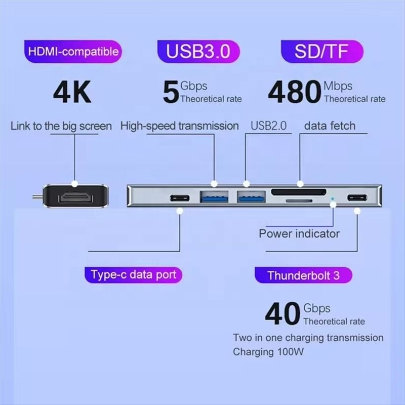 Adaptateur USB C de type C 7-en-1 multiport avec sortie HDMI USB 3.0 USB 2.0 SD/TF PD