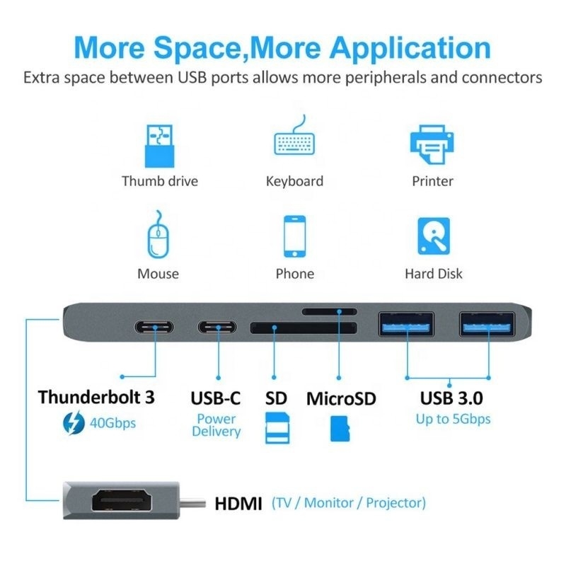 Station d'accueil de moyeu 7-en-2 avec double entrée mâle de type C et type d'interface USB 3.1