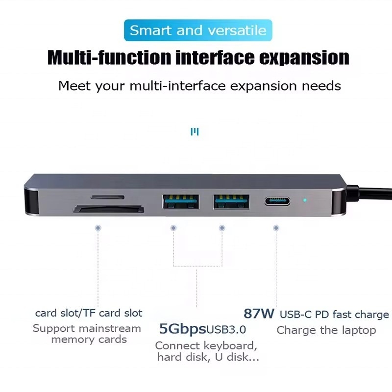Hub de station d'accueil USB 3.1 avec lecteur de carte SD 4K HDMI USB3.0 TF et charge PD 87W