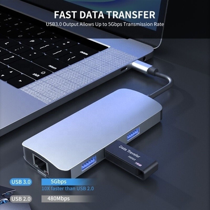 6 en 1 USB A Hub 4K HDMI USB3.0 RJ45 Adaptateur de charge PD à 1000 Mbps