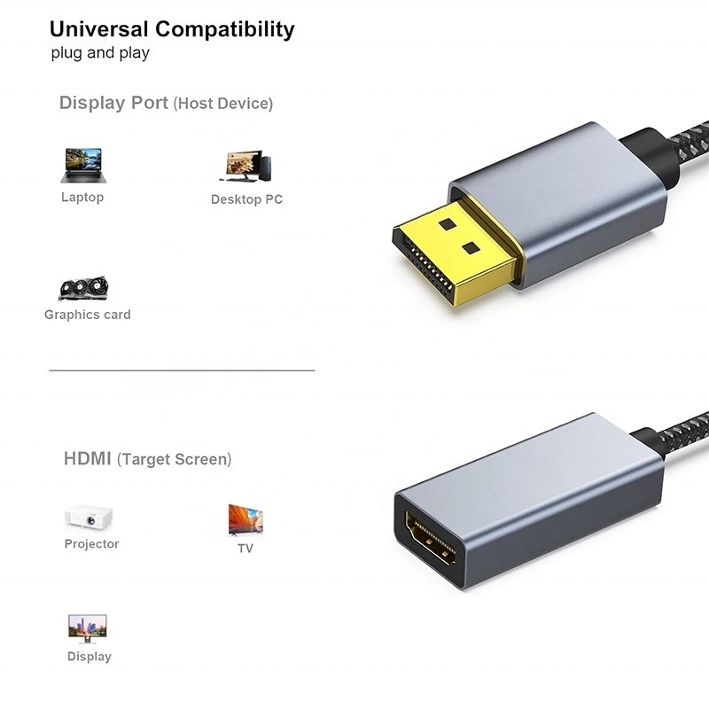 Résolution 4K Port d'affichage USB C Hub à câble d'adaptateur HDMI mâle à femelle 1080P 4K30Hz 4K60Hz