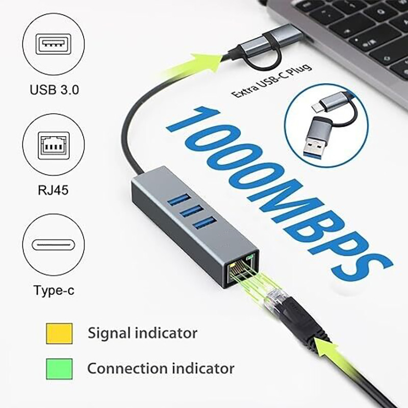 Adaptateur USB de type C à Ethernet avec 14 ports USB 1000 Mbit/s Gigabit RJ45 LAN Hub