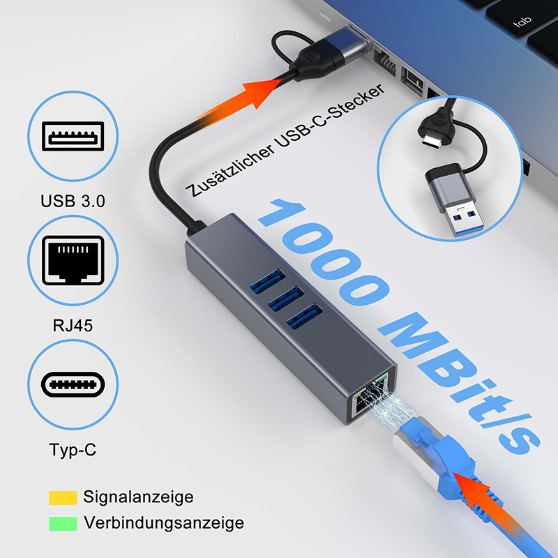 Adaptateur LAN USB de type C Hub USB C 6 en 2 avec 3 ports USB 3.0 et interface LAN RJ45 Gigabit