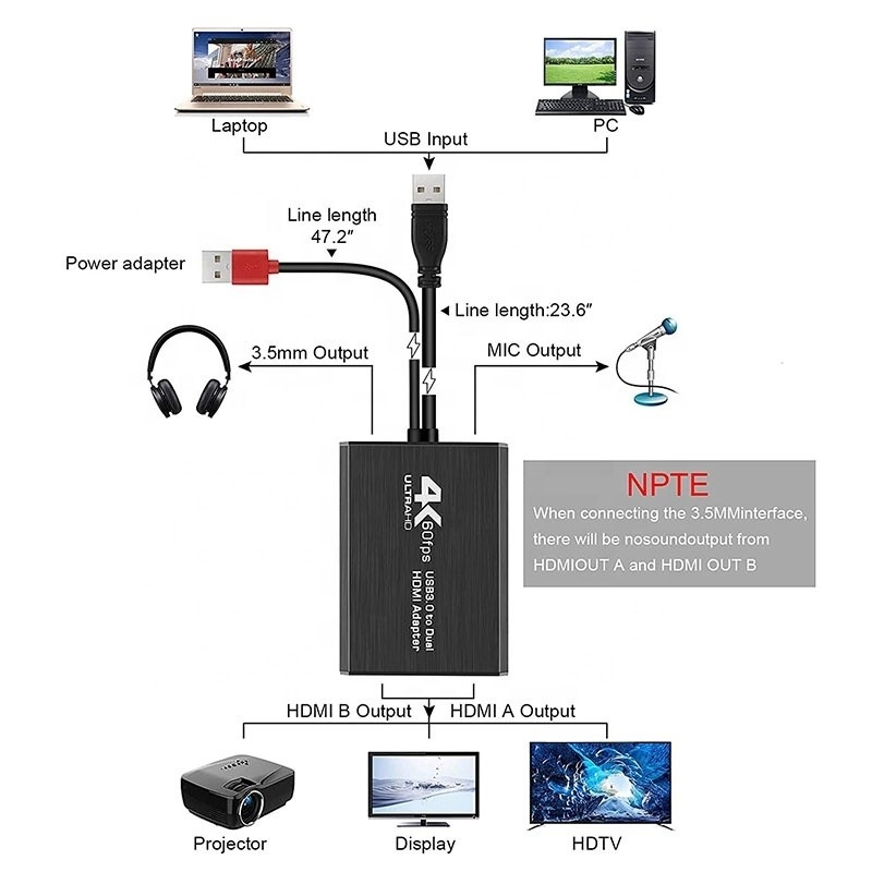 Convertisseur audio de sortie USB 3.0 double HDMI x2 non blindé Convertisseur pour moniteur d'ordinateur portable