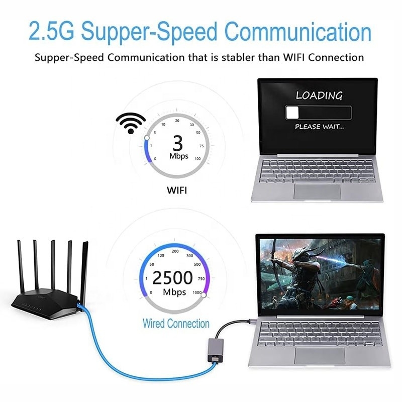 2500 Mbps Super Vitesse 2.5G Adaptateur de carte réseau USB 3.0 avec 2.5G Gigabit Ethernet
